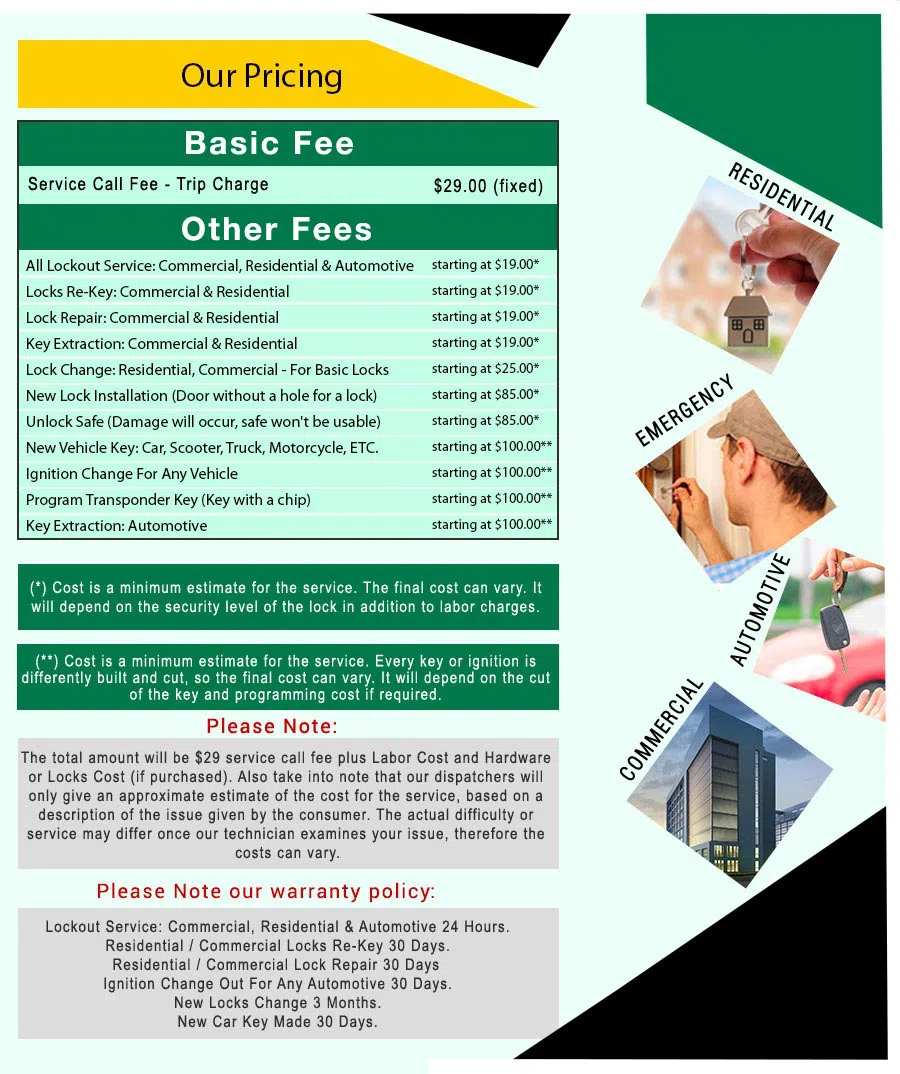 Amber Locksmith Store Puyallup, WA (866) 220-2517